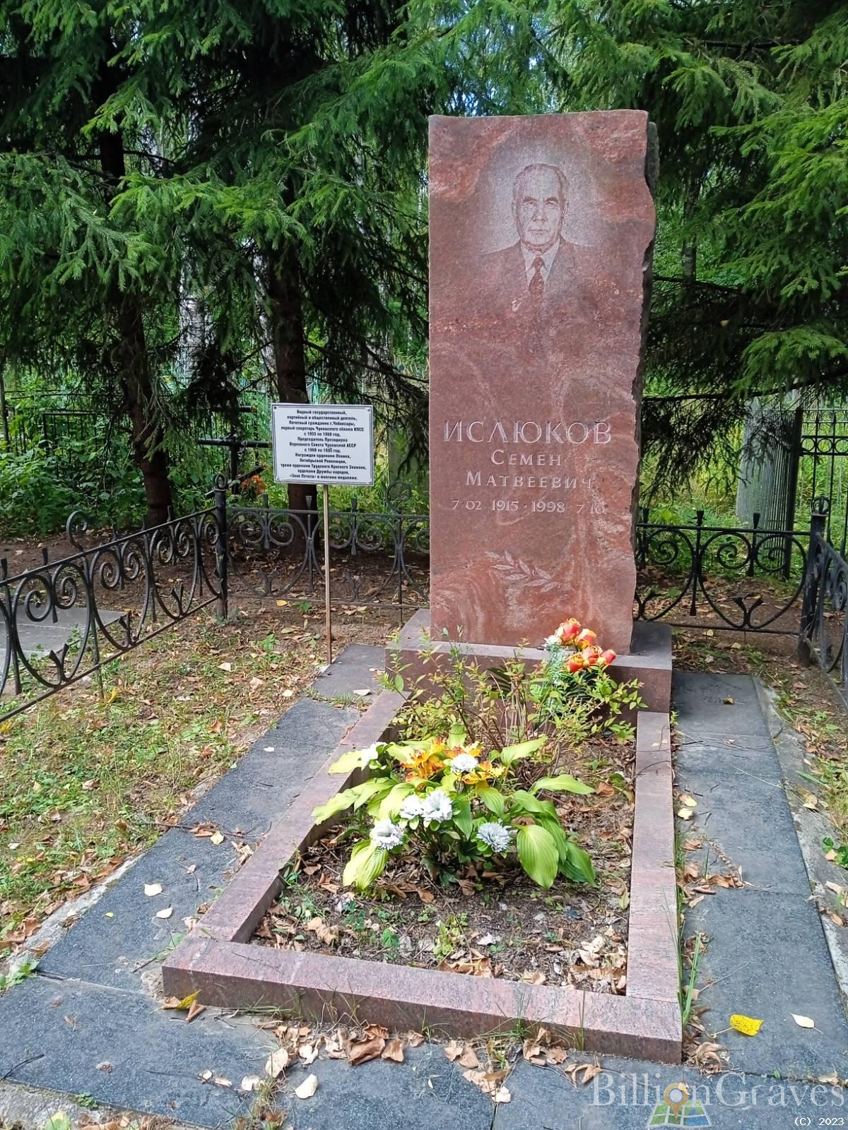 Ислюков Семен Матвеевич