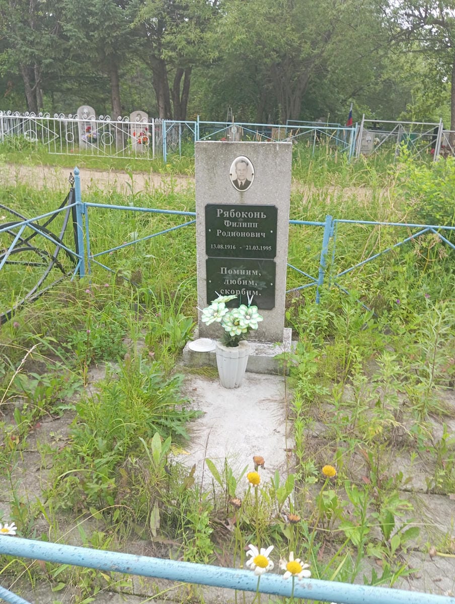 Рябоконь Филипп Родионович