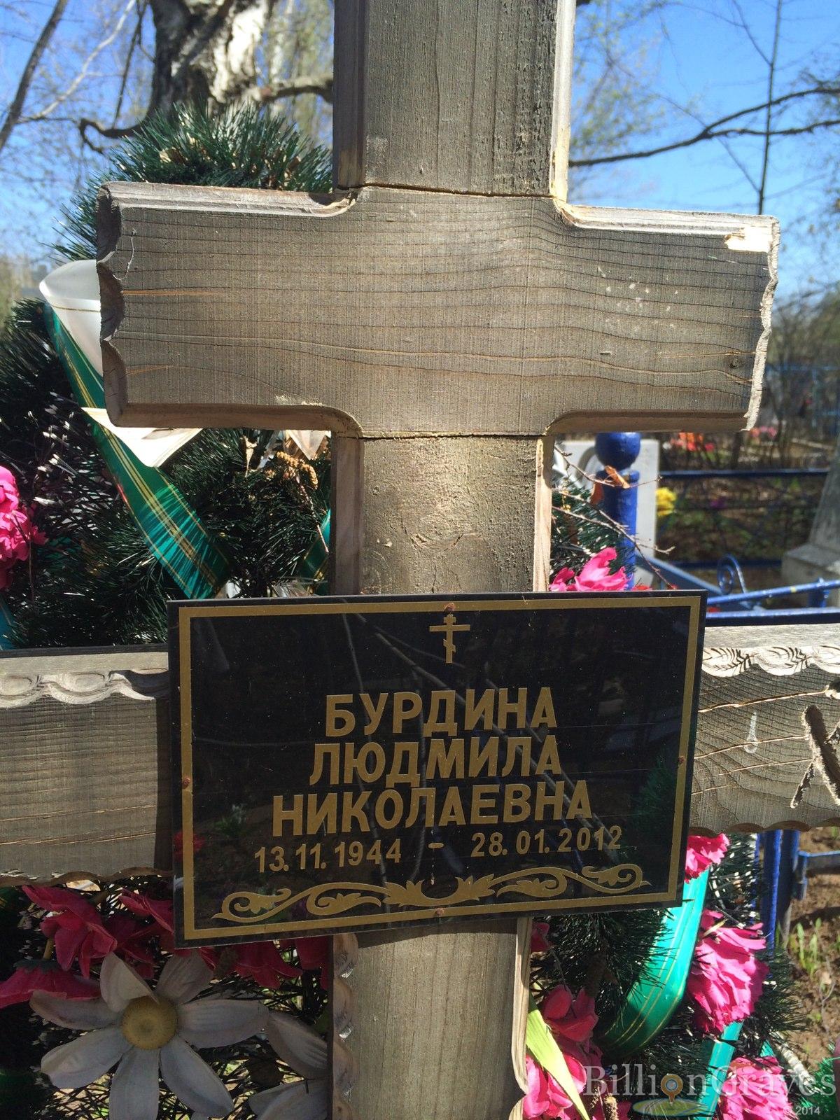 Бурдина Людмила Николаевна