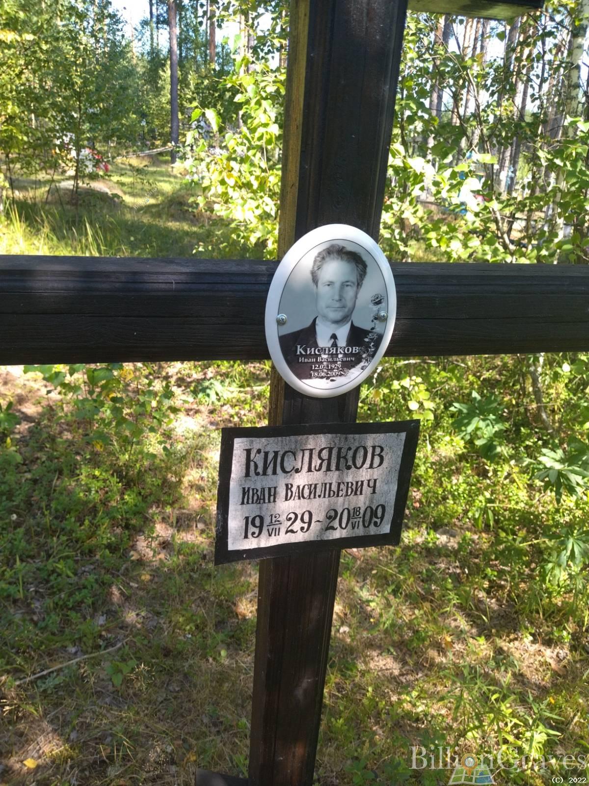 КИСЛЯКОВ ИВАН ВАСИЛЬЕВИЧ