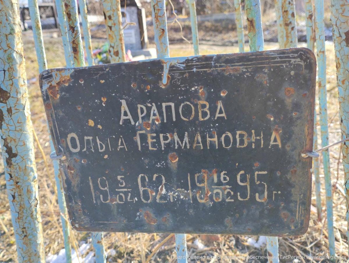 Арапова Ольга Германовна