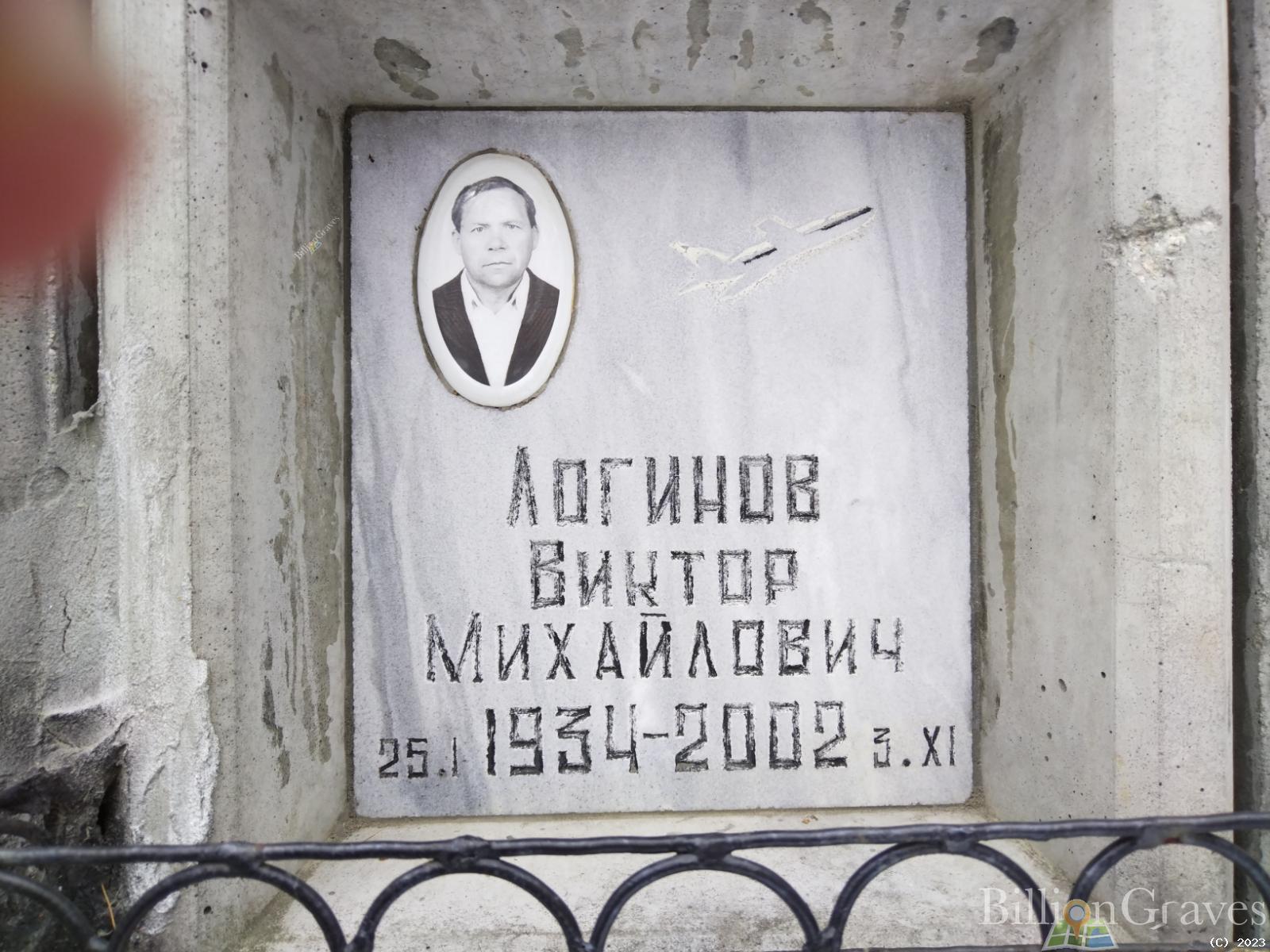 Логинов Виктор Михайлович