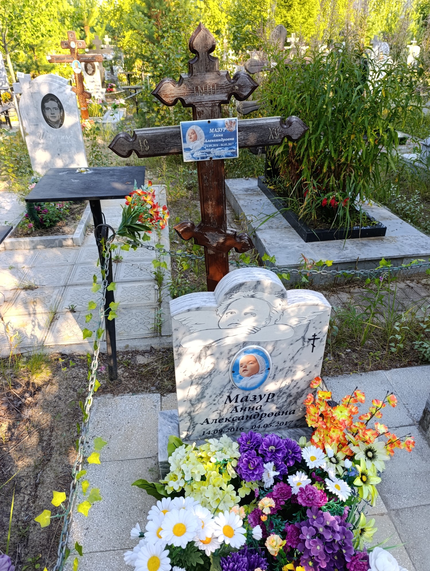 Мазур Анна Александровна