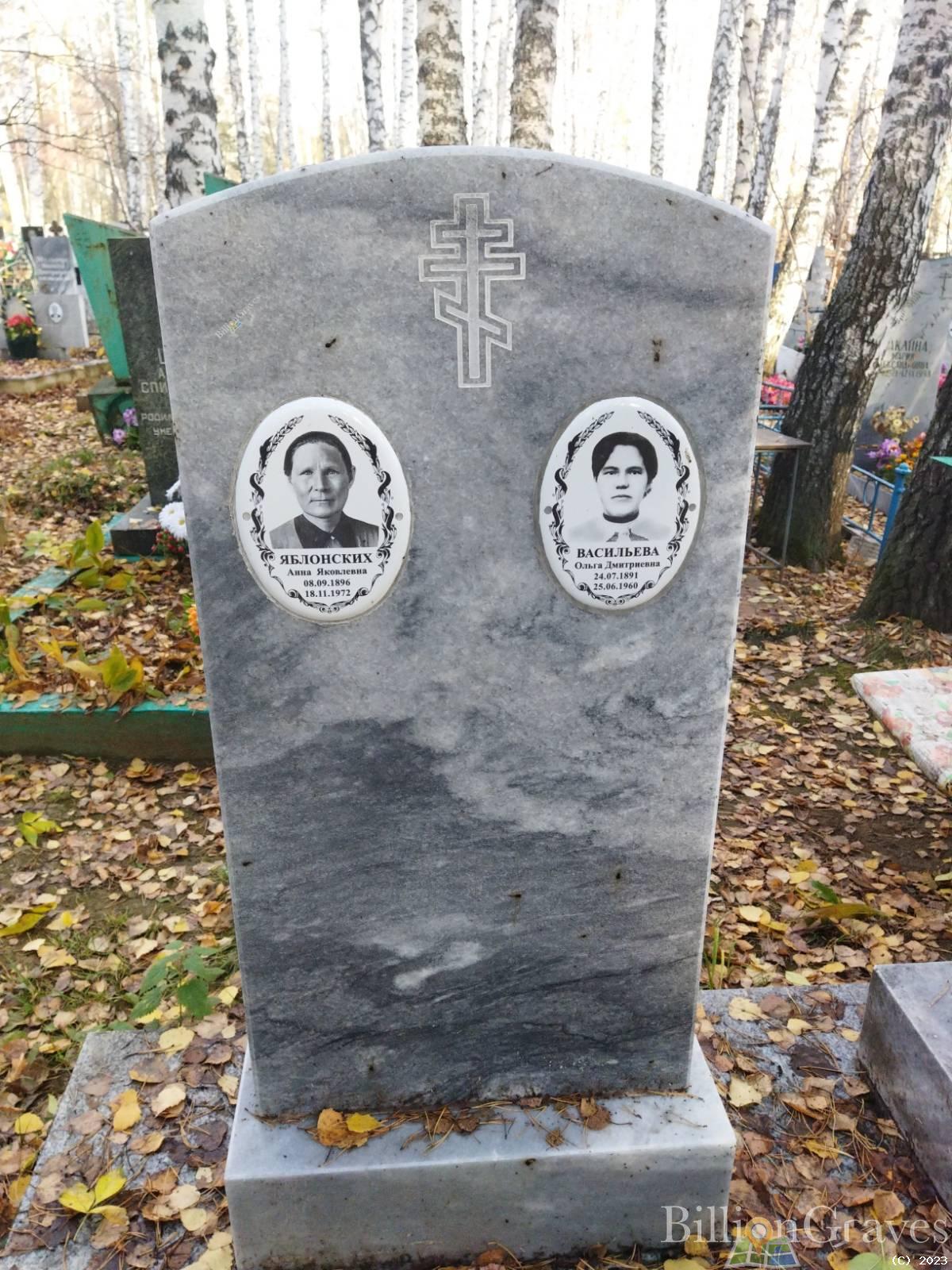Яблонских Анна Яковлевна