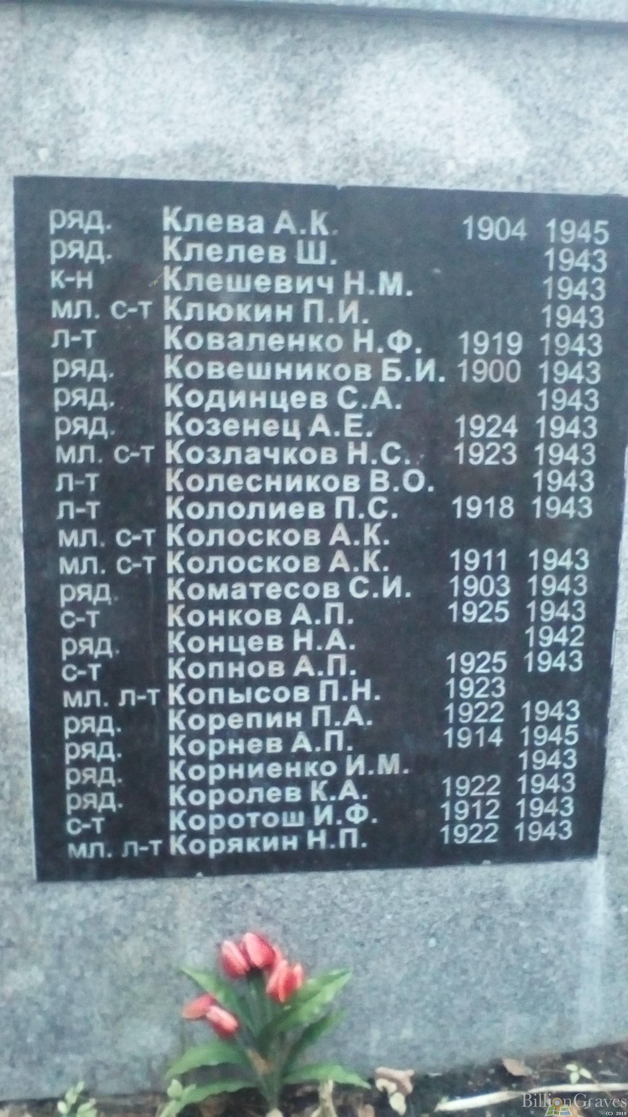Ковешников Борис Иванович