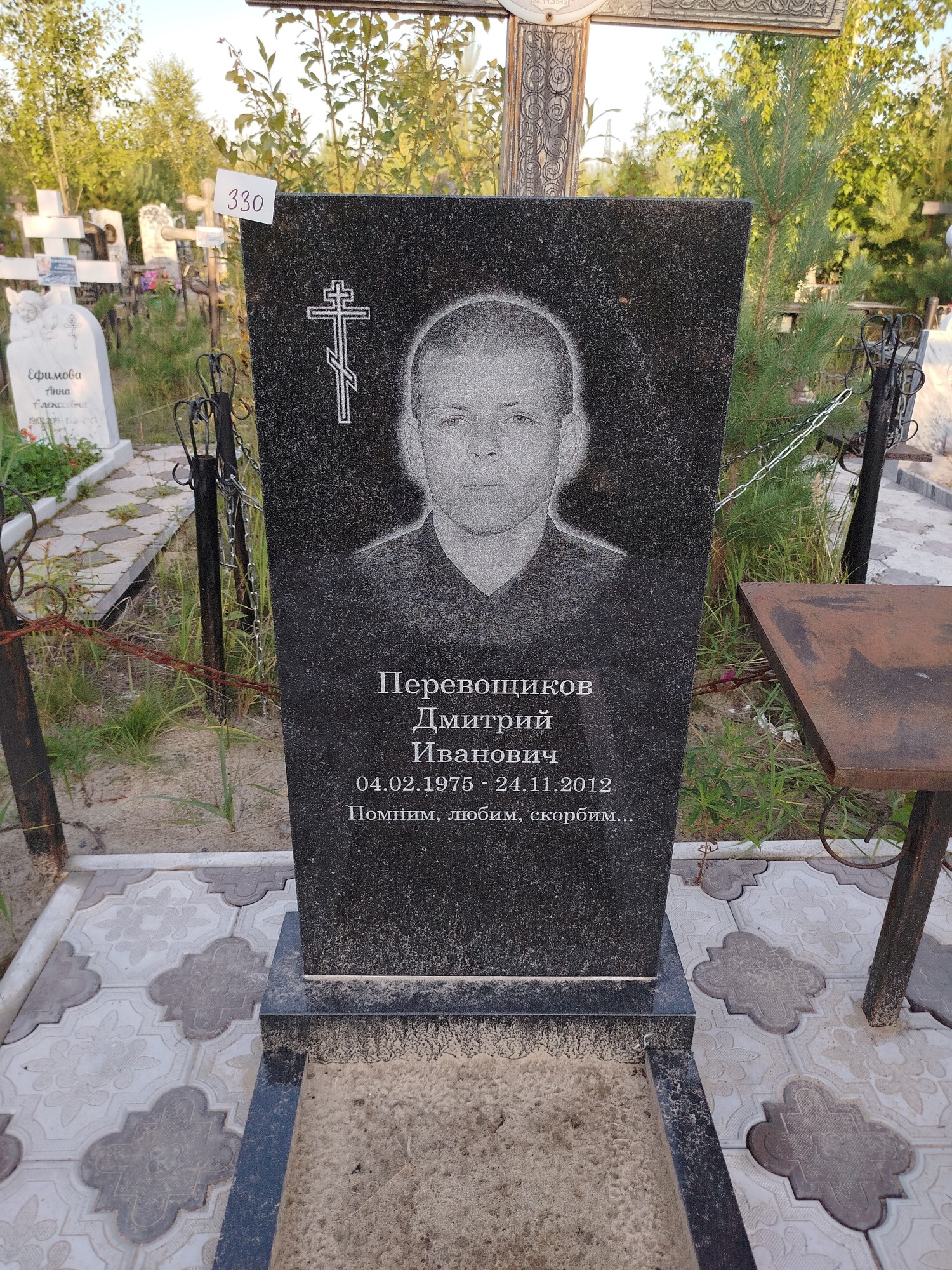 Перевощиков Дмитрий Иванович