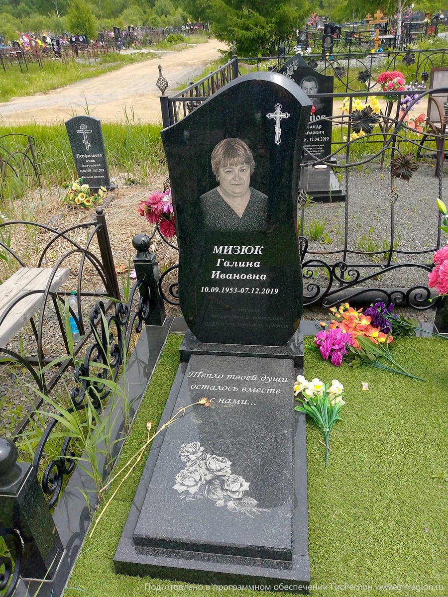 Мизюк Галина Ивановна