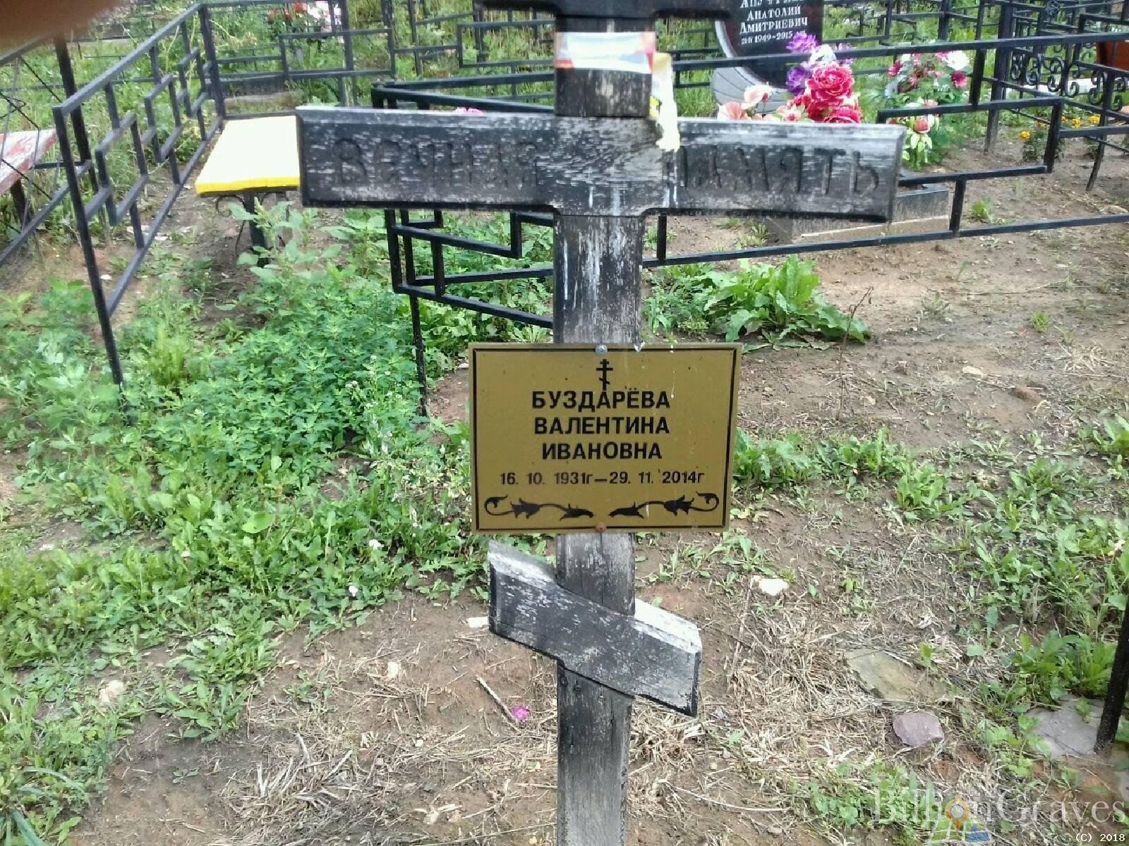 Буздарёва Валентина Ивановна