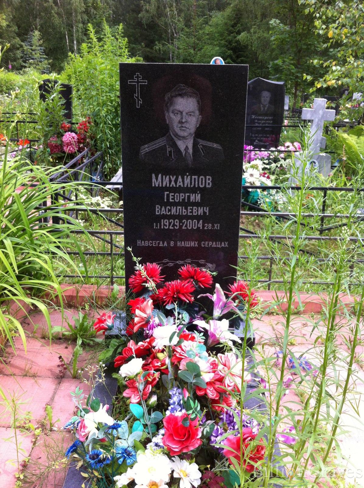 Михайлов Георгий Васильевич