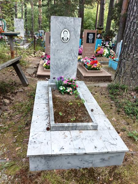 Щекалев Юрий Александрович