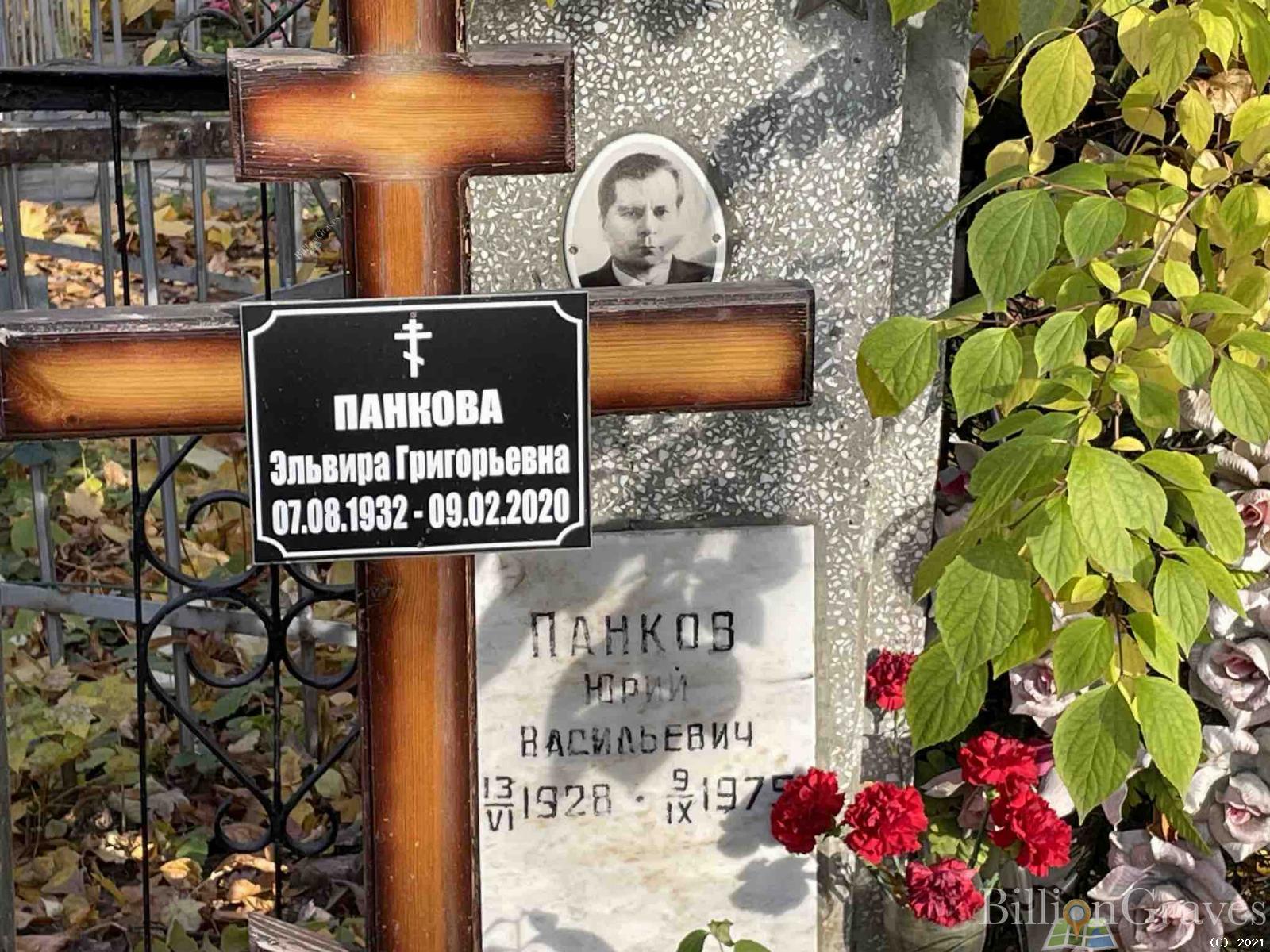 Панков Юрий Васильевич