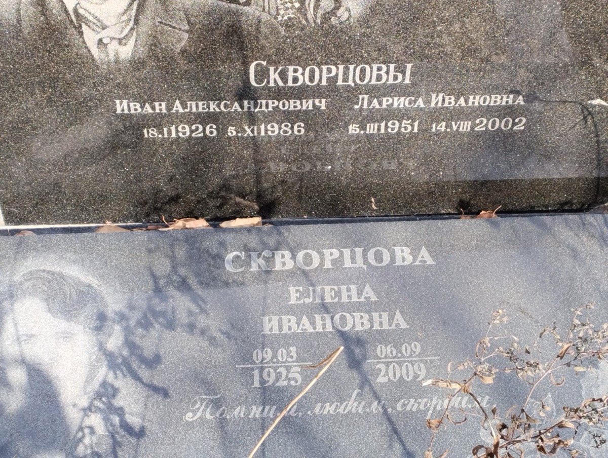 Скворцов Иван Александрович