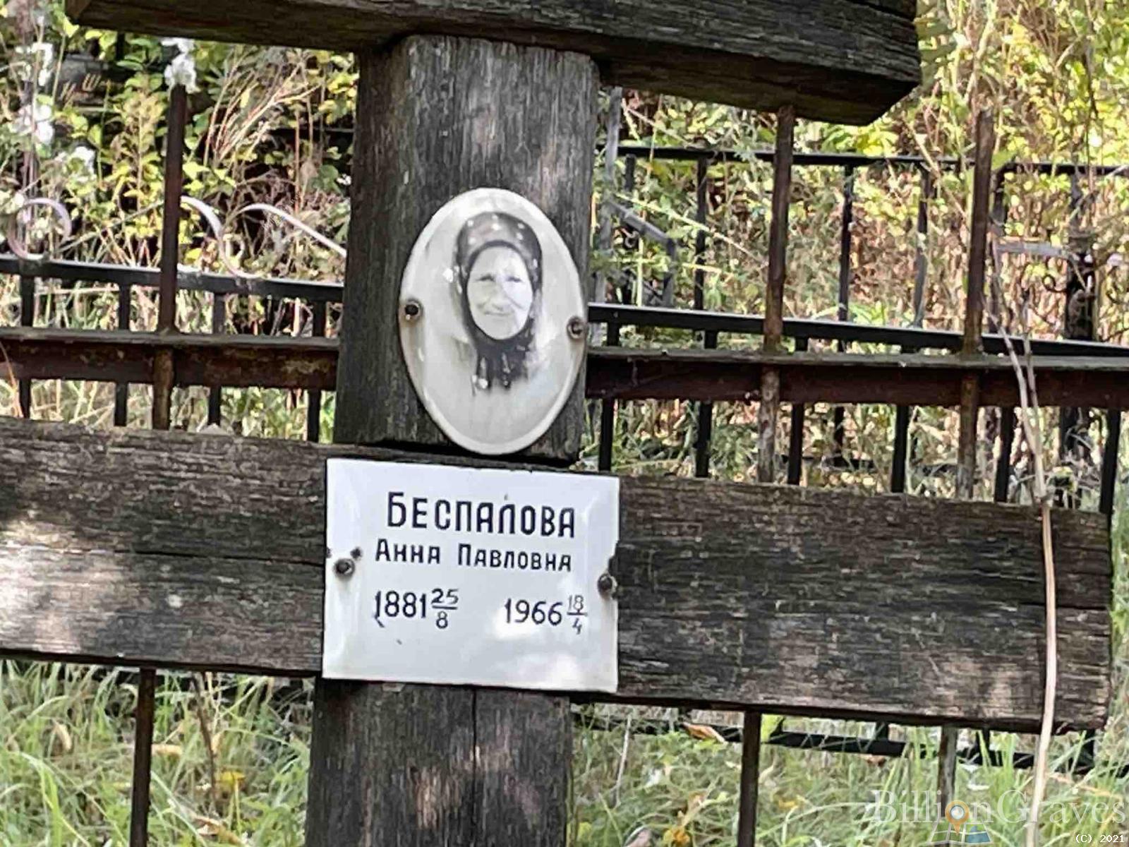 Беспалова Анна Павловна