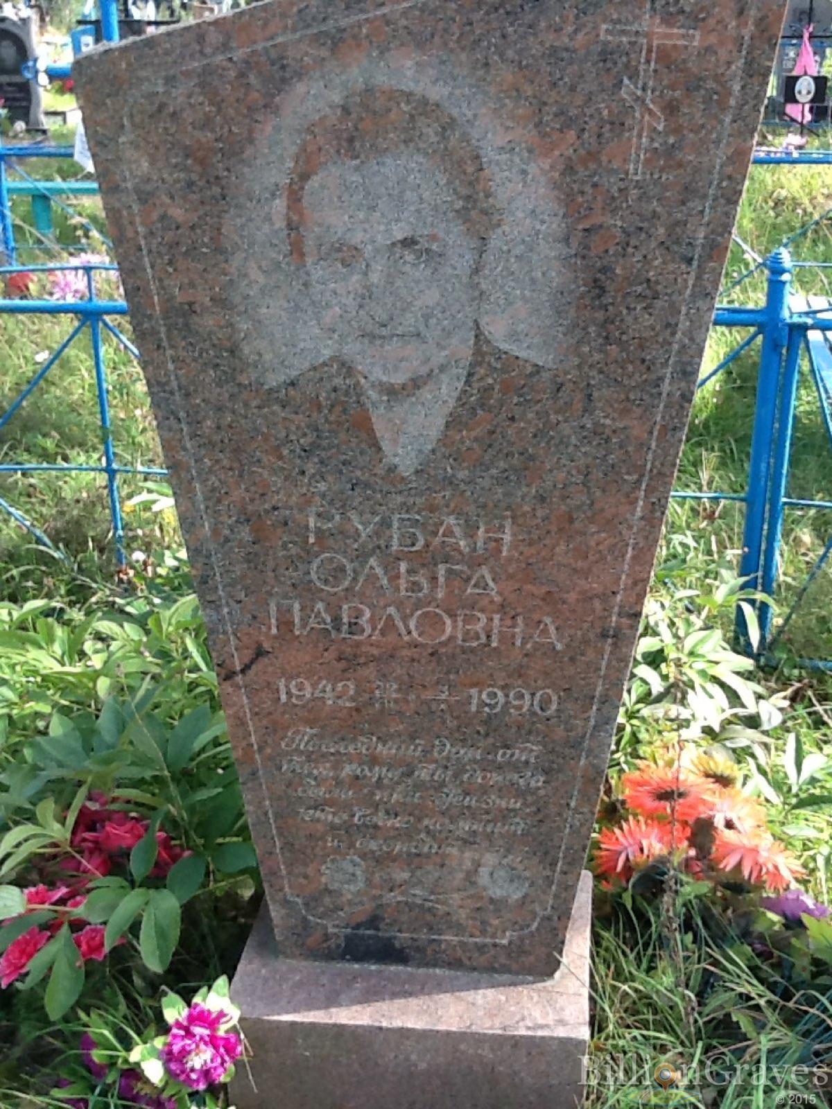 Рубан Ольга Павловна