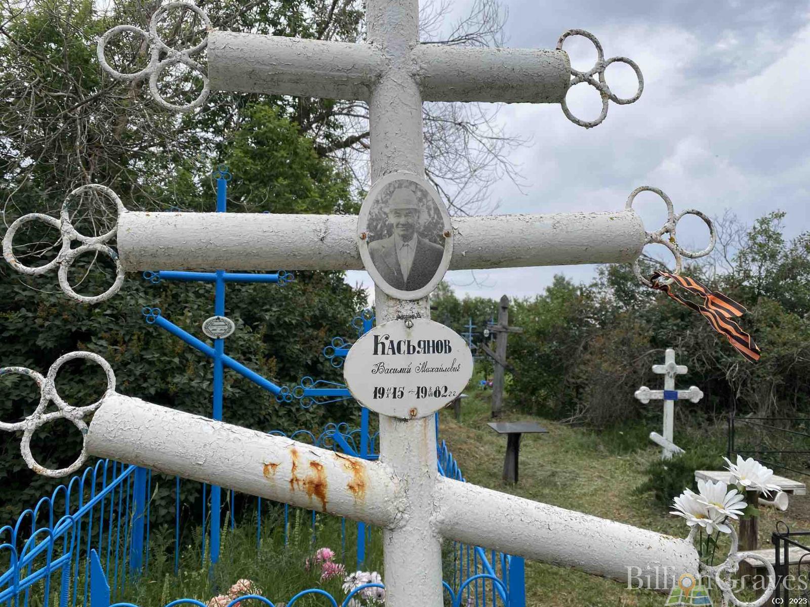 Касьянов Василий Михайлович