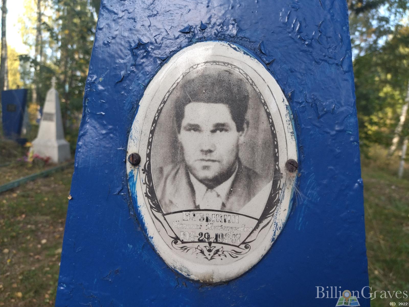 Бузыкин Николай Никандрович