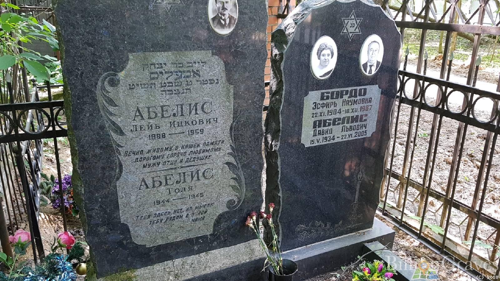Абелис אבעליס Лейб