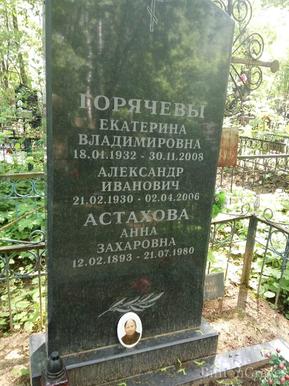 Горячева Екатерина Владимировна