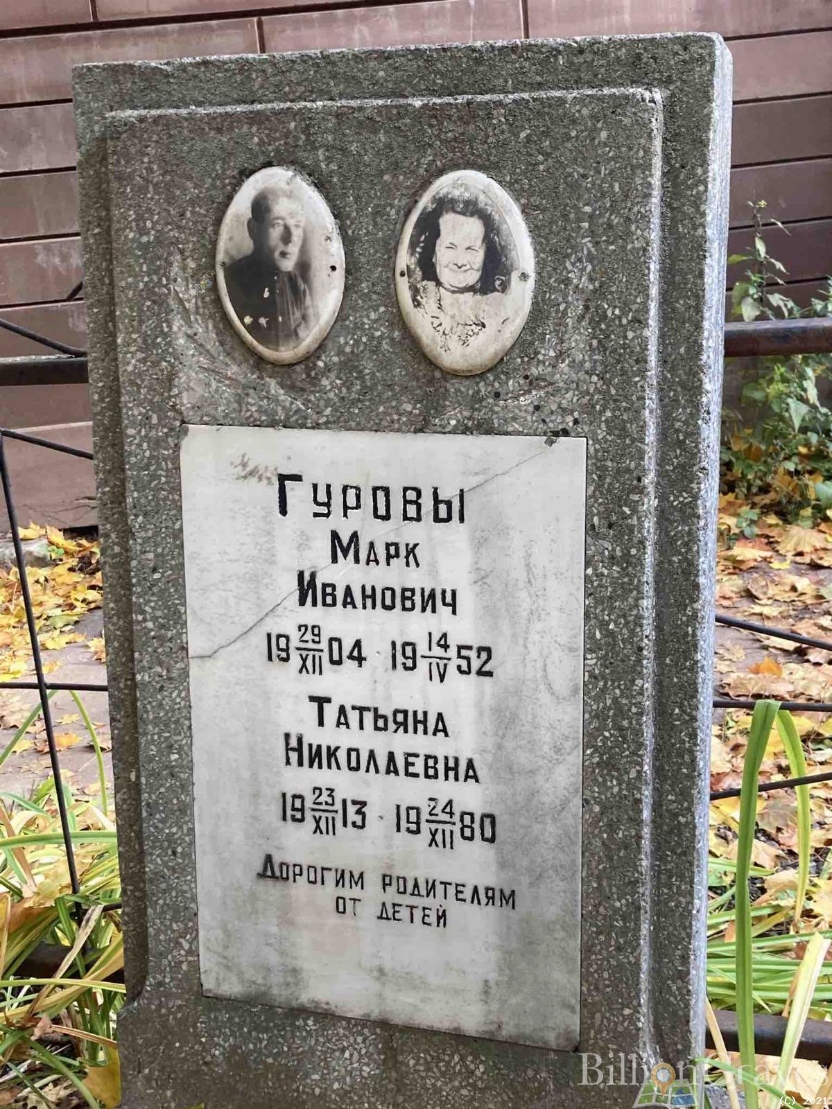 Гуров Марк Иванович