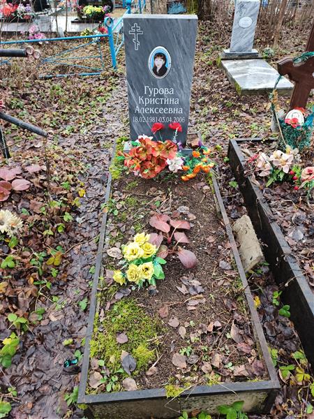 Гурова Кристина Алексеевна