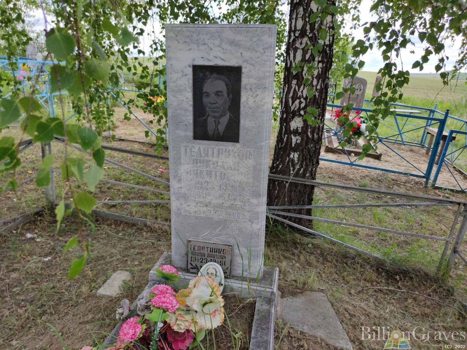 Телятников Николай Никитович
