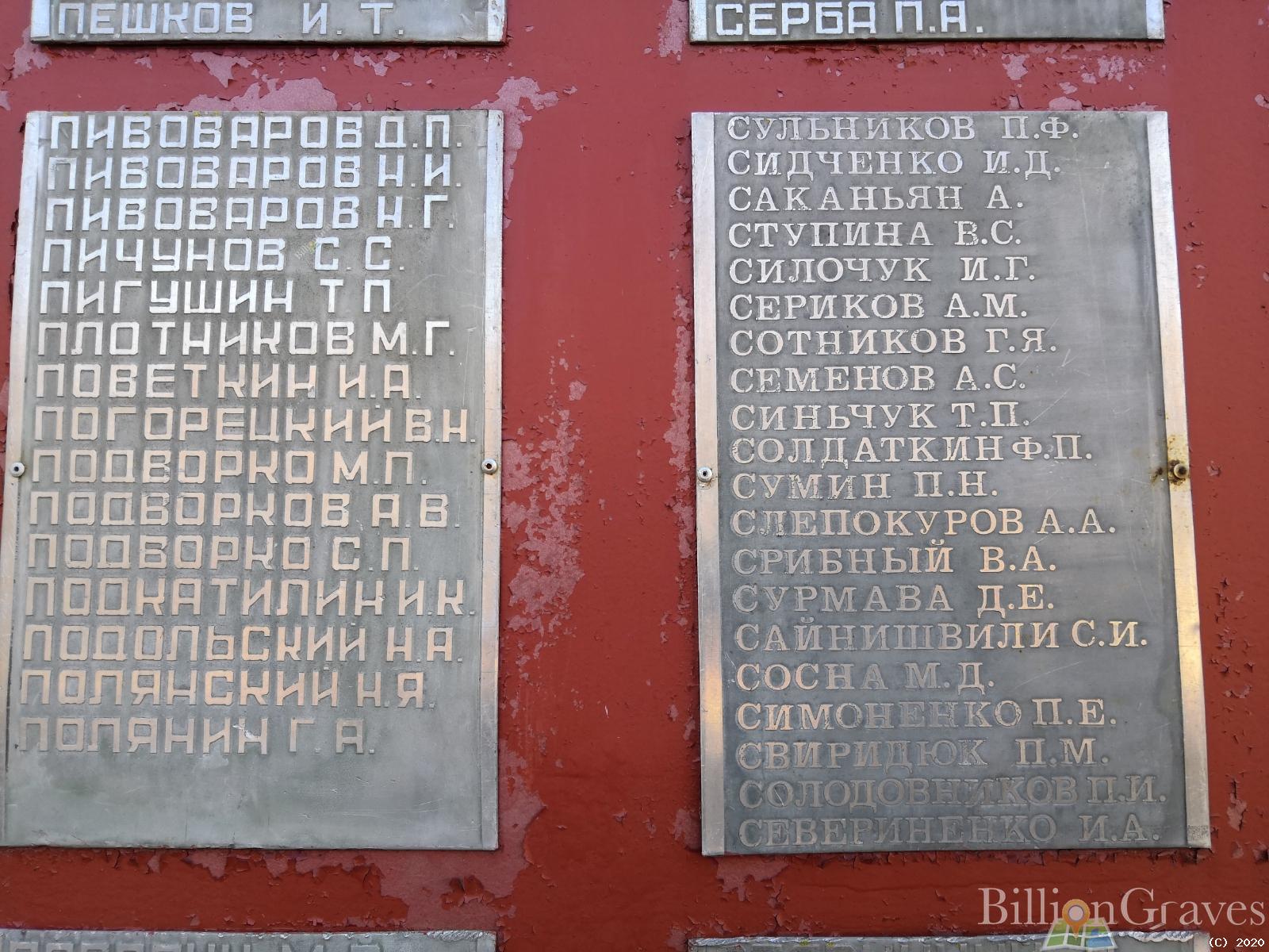 Сайнишвили Семен Иванович