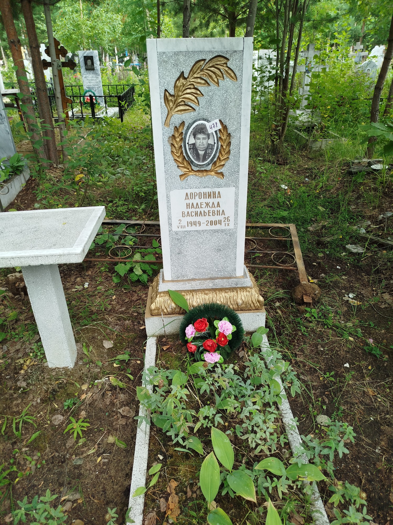 Доронина Надежда Васильевна