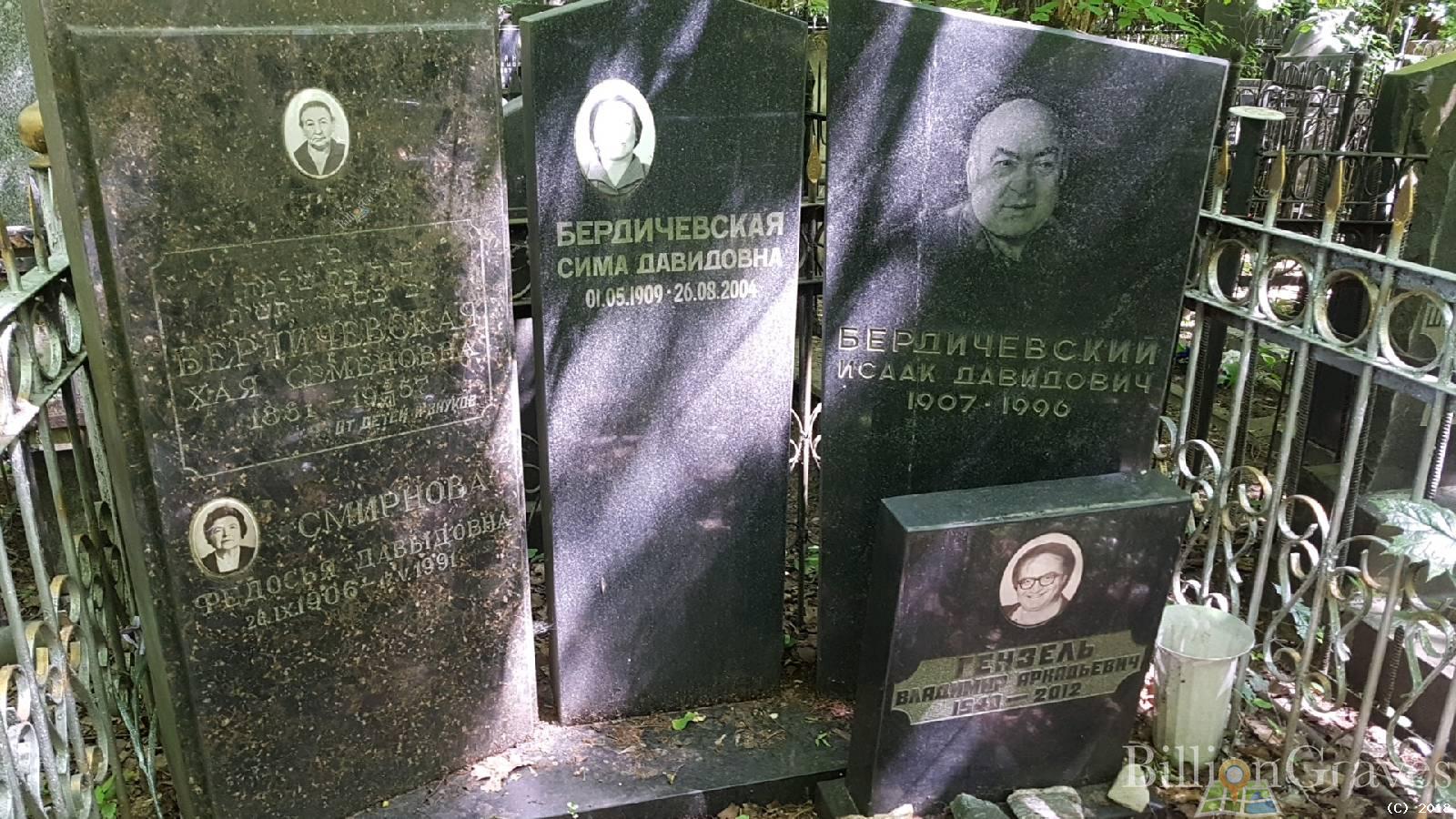 Бердичевская Сима Давидовна