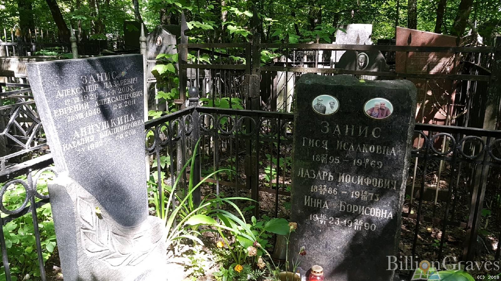 Аннушкина Наталия Владимировна