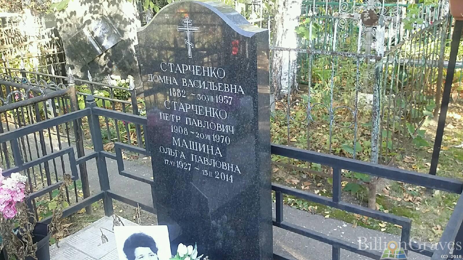 Старченко Петр
