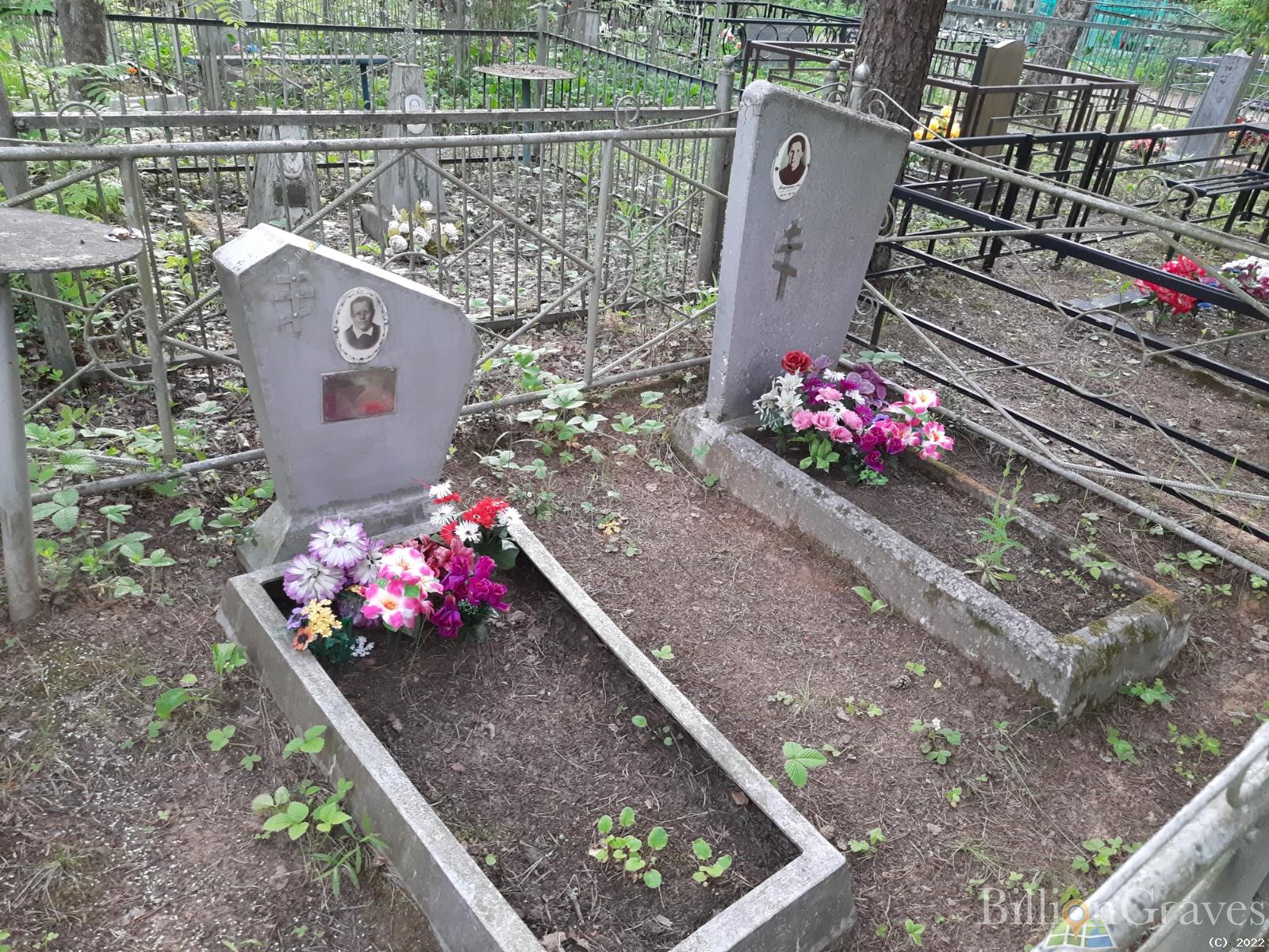 Бурышева Анна Ивановна