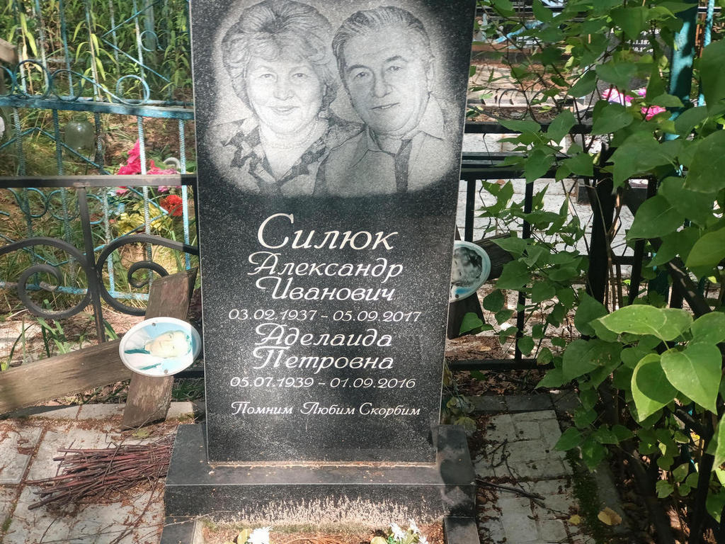 Силюк Александр Иванович