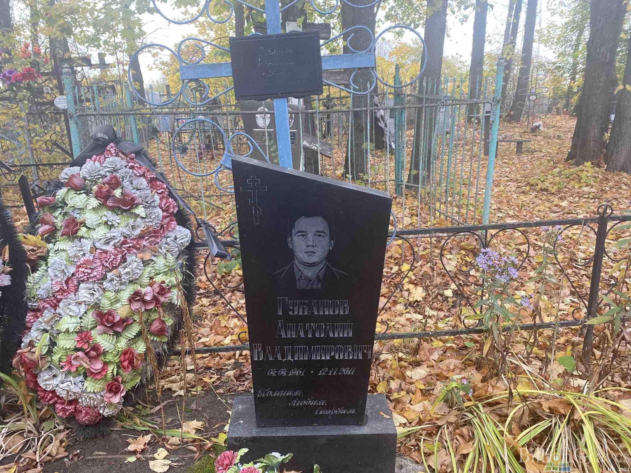Губанов Анатолий Владимирович