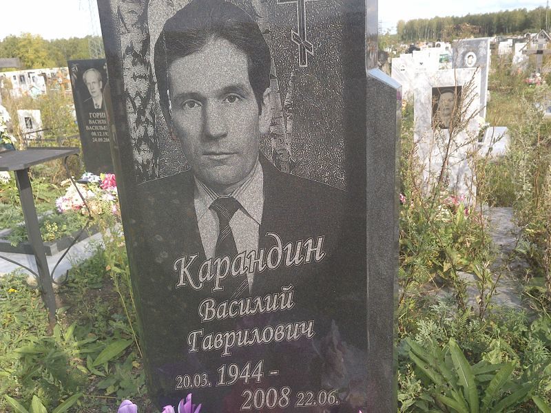 Карандин