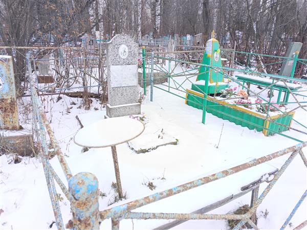 Лудорова Анна Ивановна