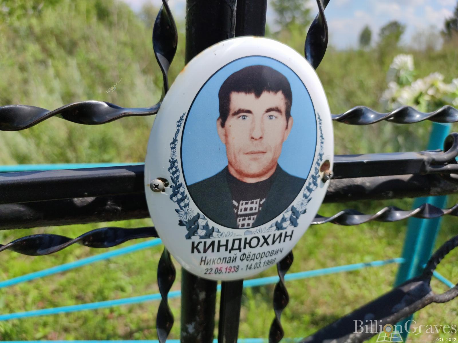Киндюхин Николай Федорович