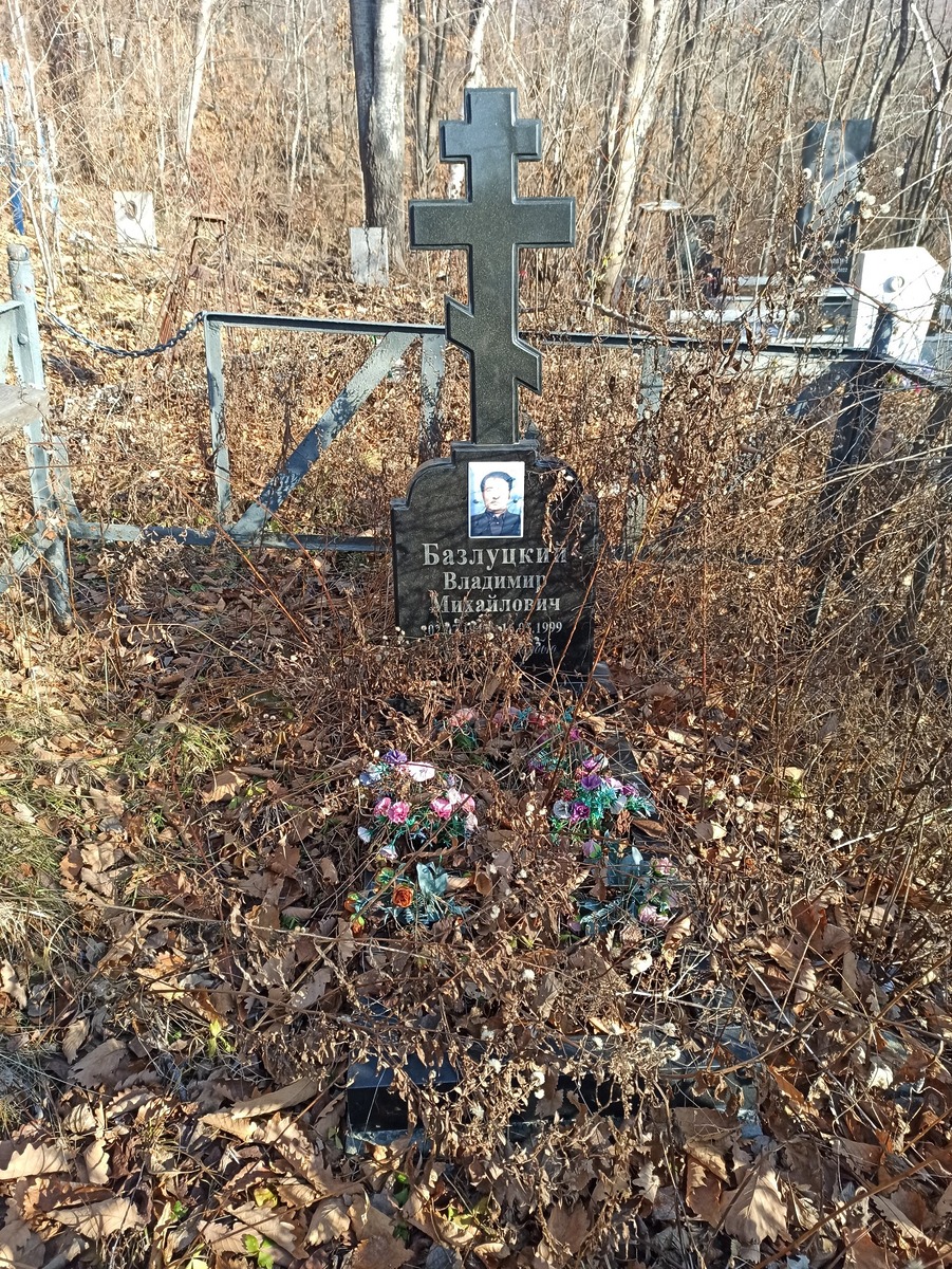Базлуцкий Владимир Михайлович