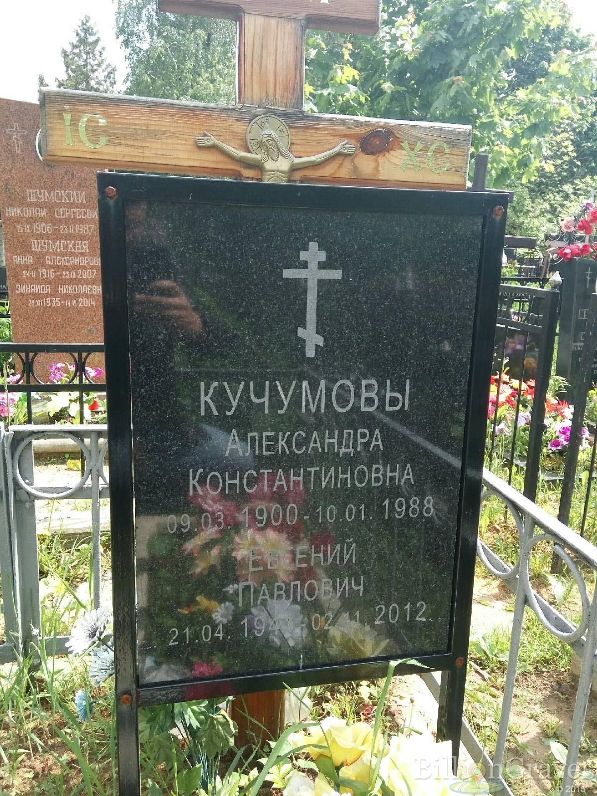 Кучумова Александра Константиновна