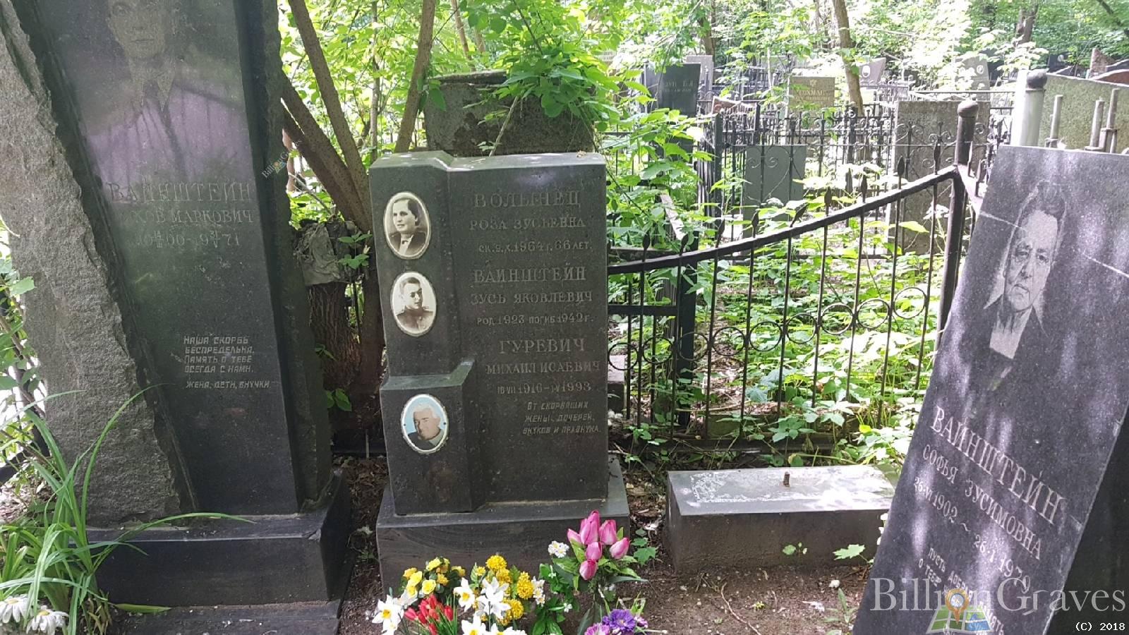 Волынец Роза Зусьевна