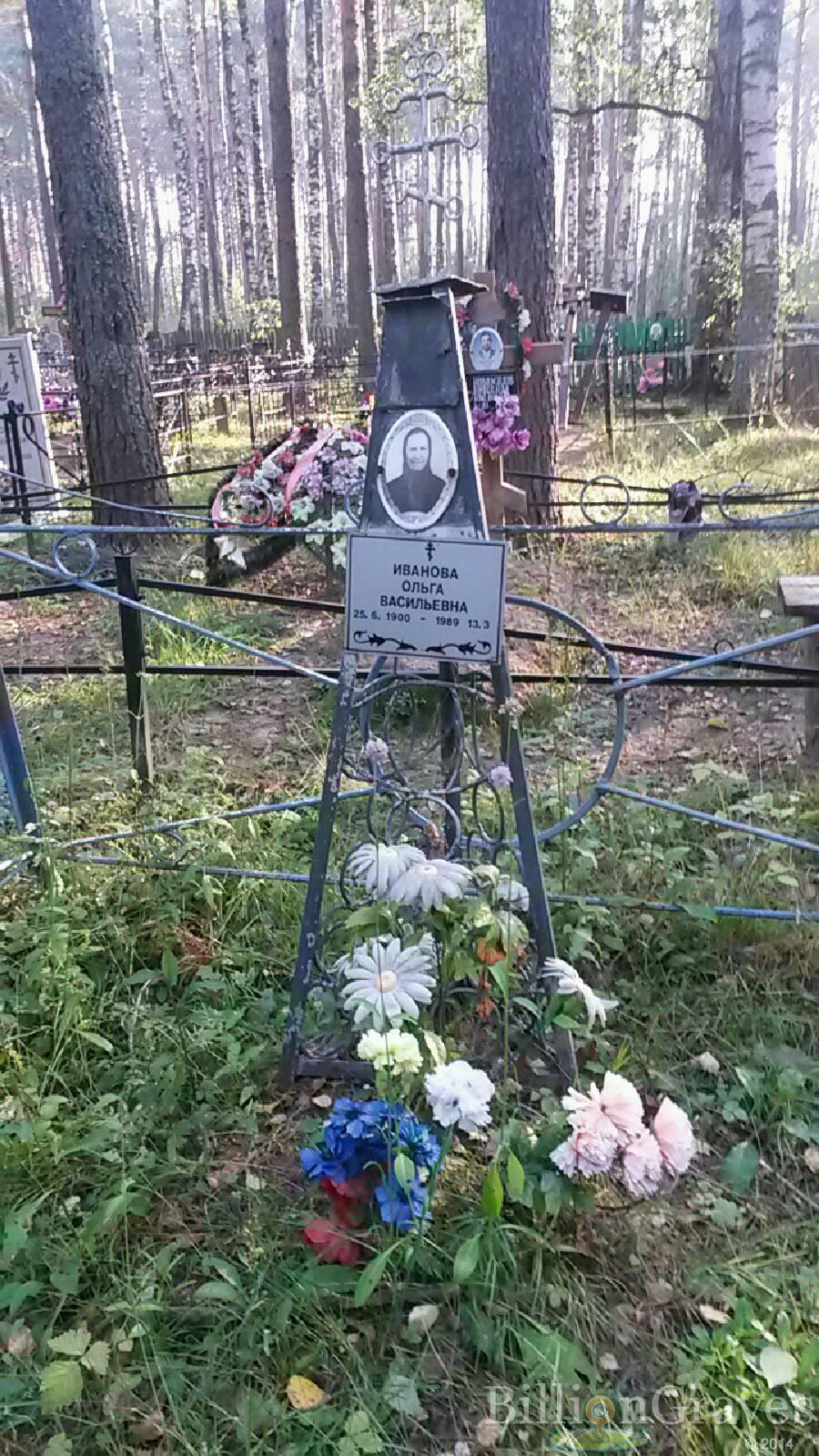 Иванова Ольга Васильевна