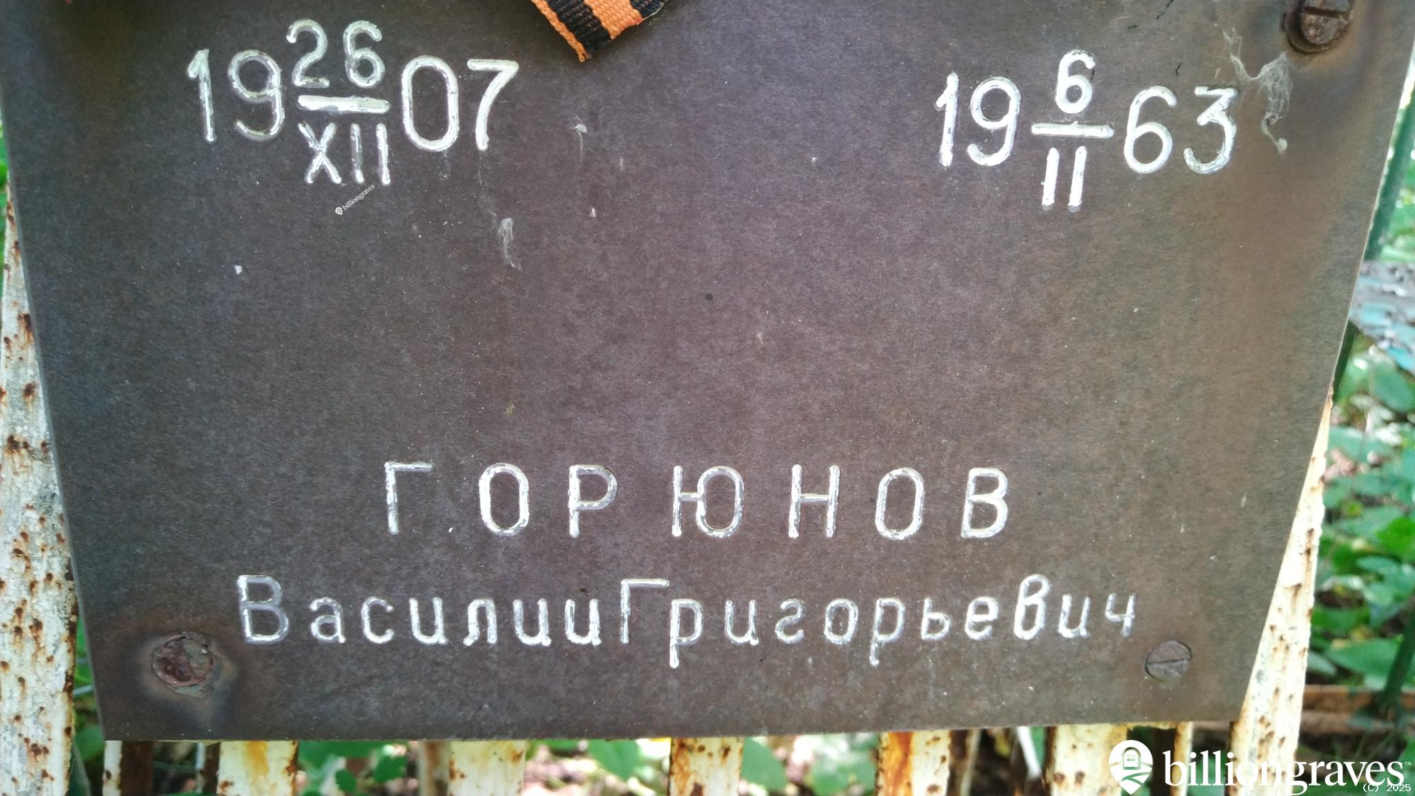 Горюнов Василий Григорьевич