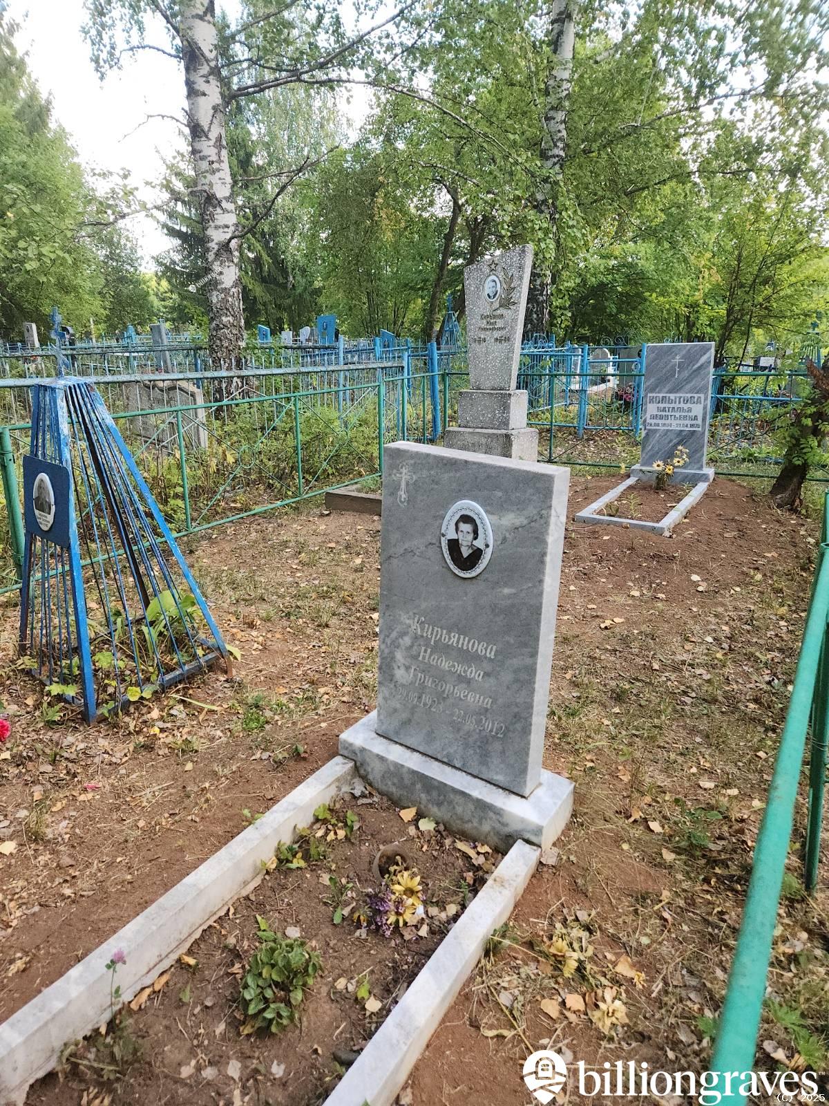 Кирьянова Надежда Григорьевна