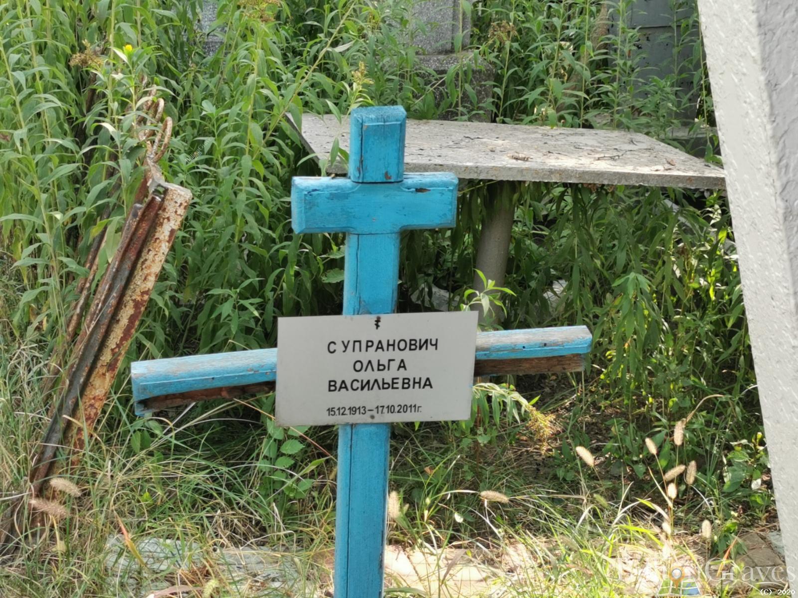 Супранович Ольга Васильевна