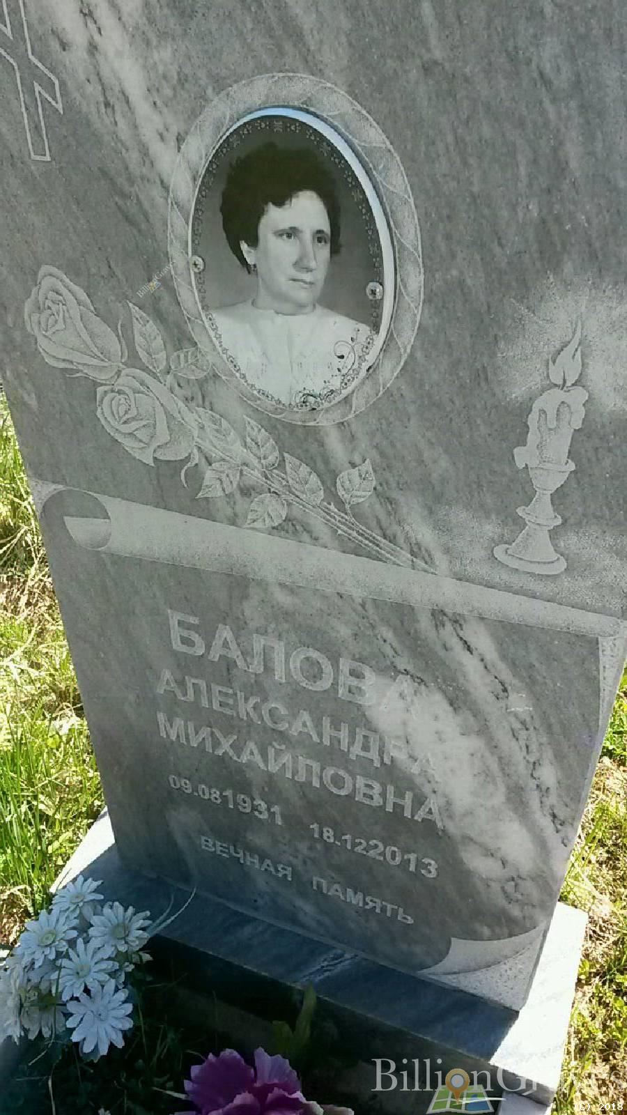 Балова Александра михайловна