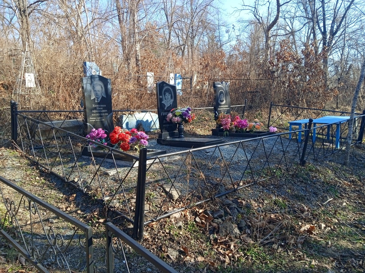 Гончарук Лариса Ивановна