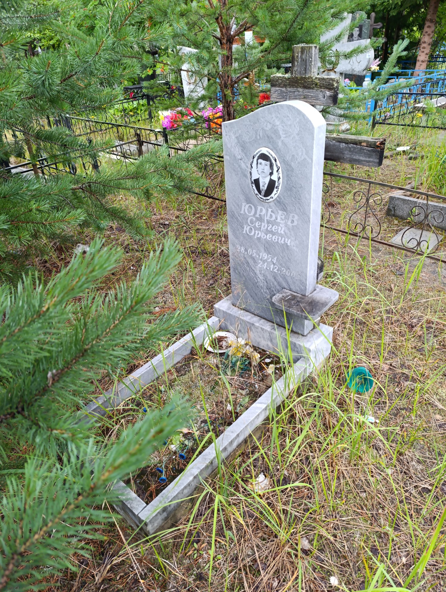 Юрьев Сергей Юрьевич