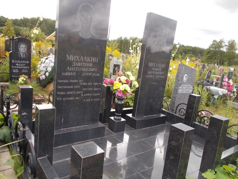 Михалкин Дмитрий Анатольевич