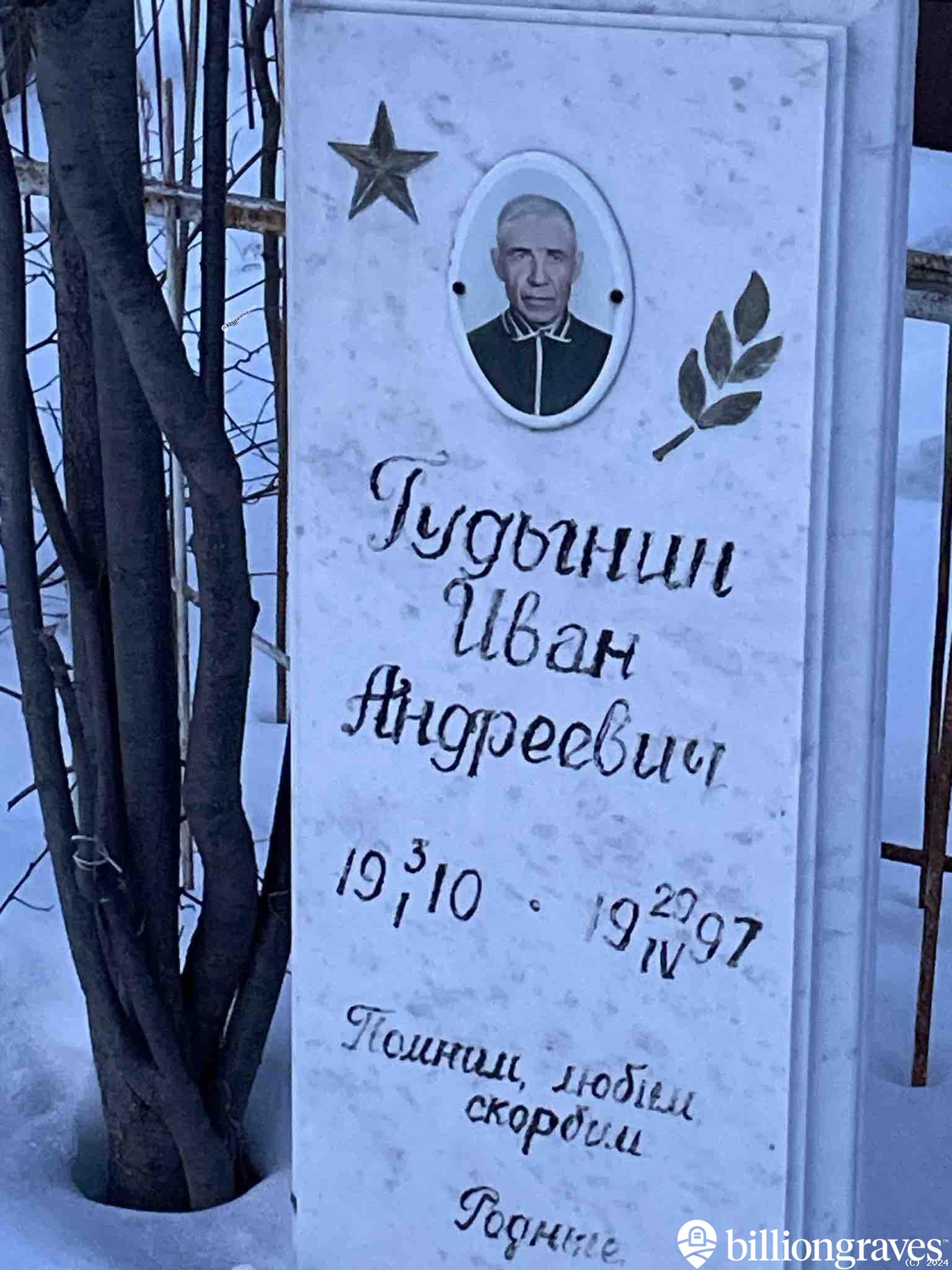 Гудынин Иван Андреевич