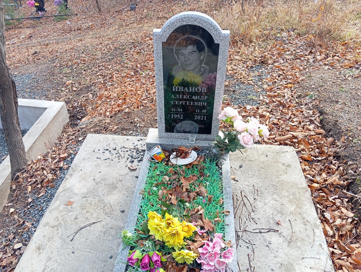 Иванов Александр Сергеевич