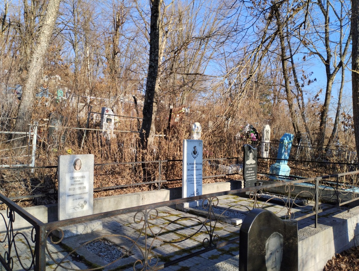 Гурьянова Алла Петровна